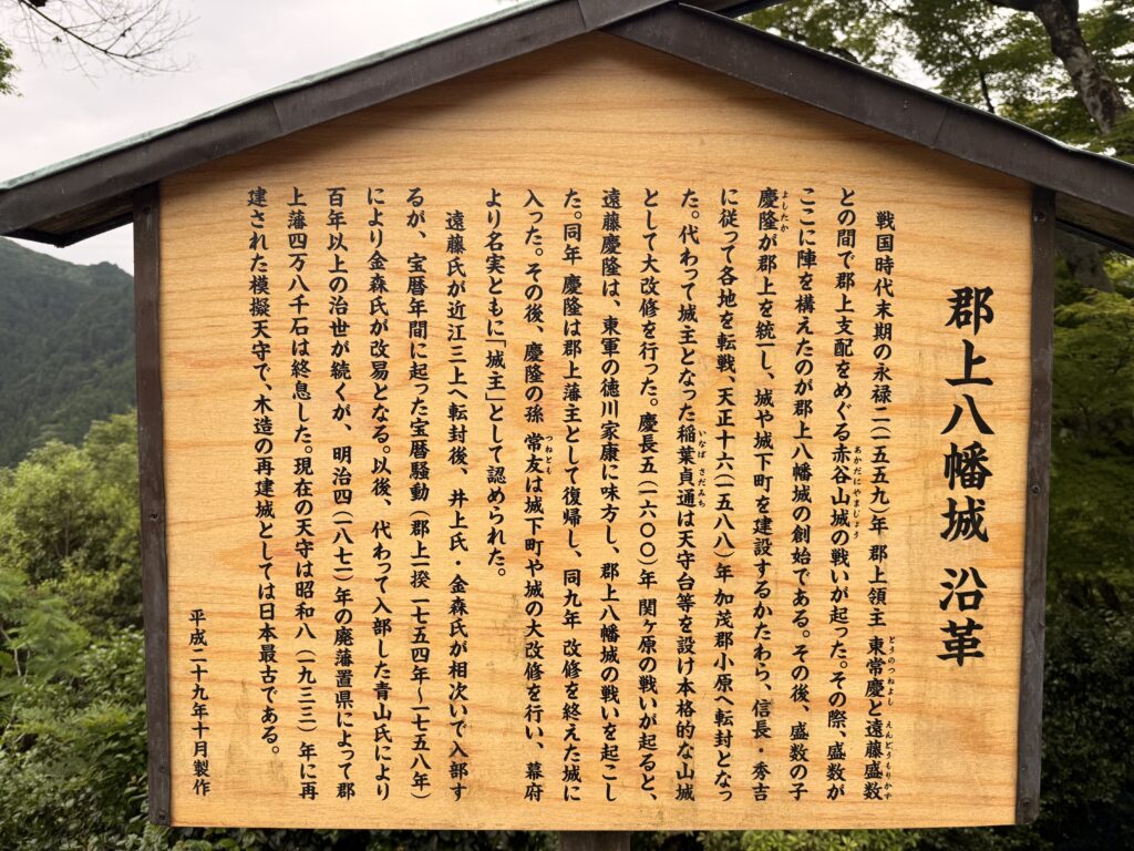 郡上八幡城沿革の看板